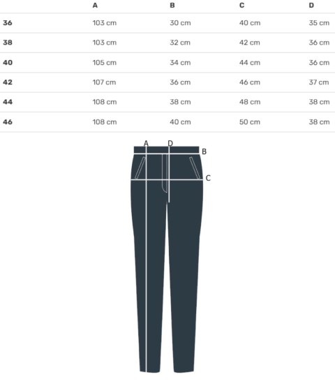 Jeansy Damskie Typu Baggy