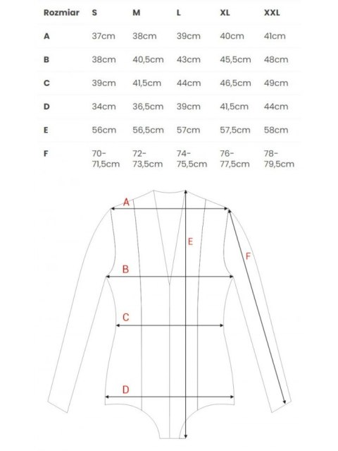 Body Z Dekoltem Czarne