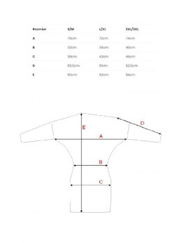 Prążkowana sukienka mini z odkrytymi ramionami